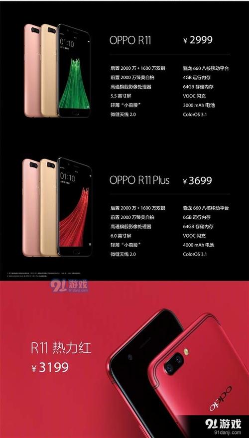 oppor11市场价多少钱
