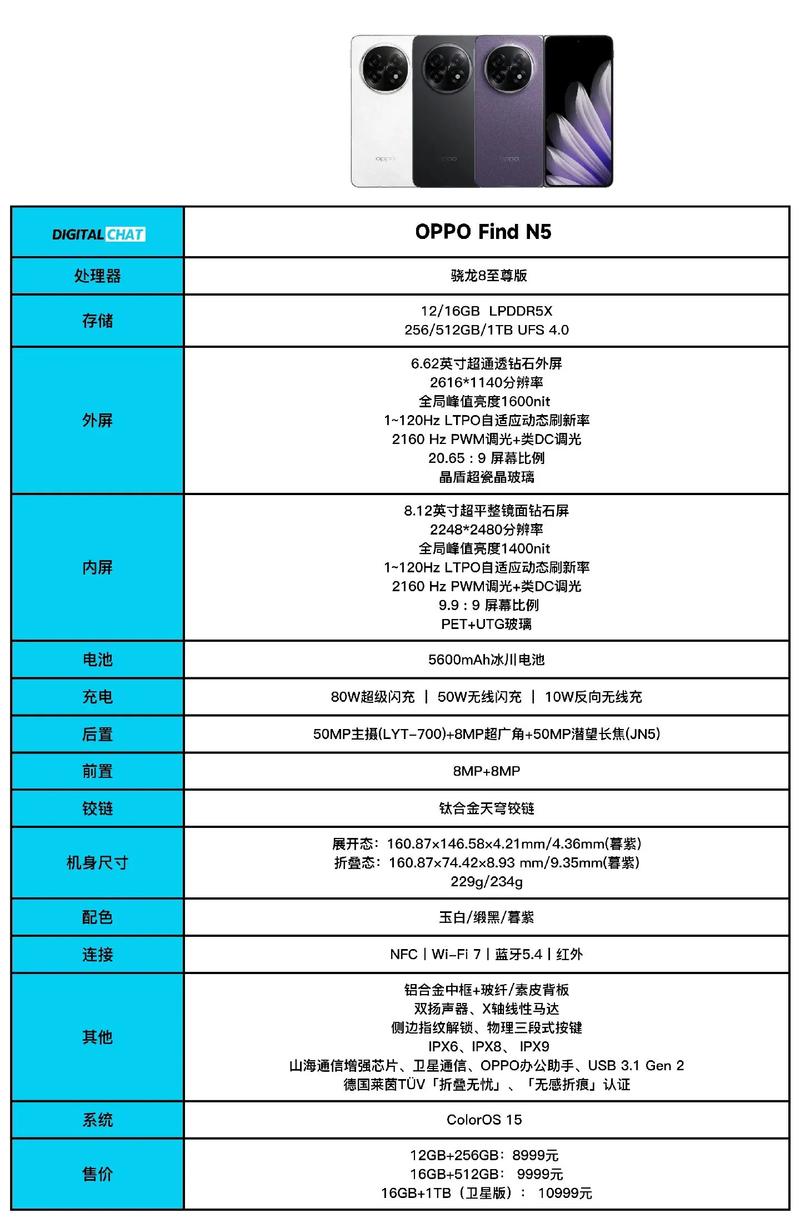 oppo手机哪款最值得购买