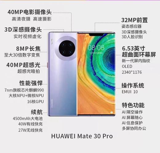 麒麟990处理器现在能用么?