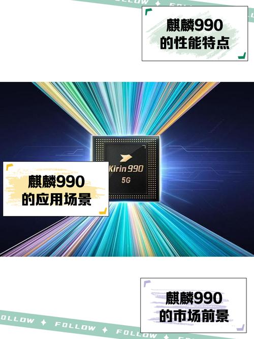 5G手机芯片选哪个?麒麟990还是高通865?