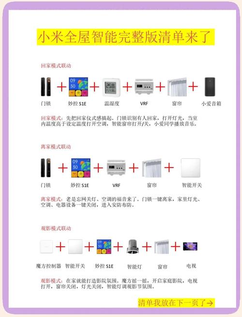 小米全屋智能家居定制需要多少钱