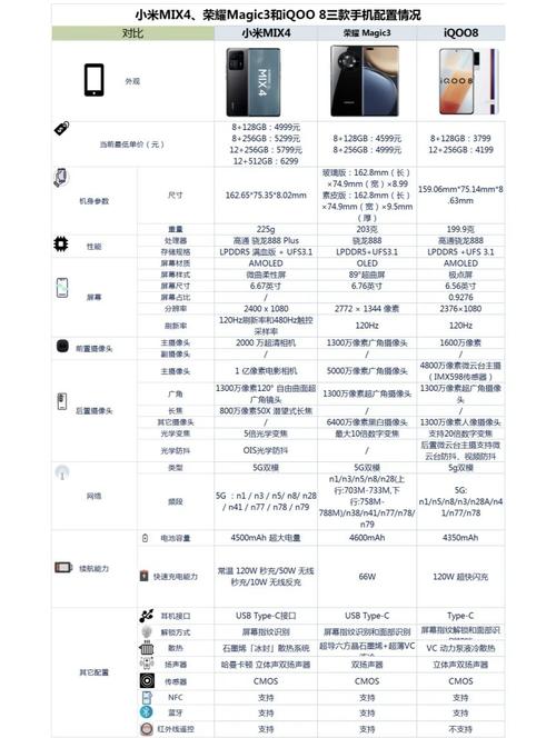 小米MIX4一个月深度体验,不吹不黑,说说关于它的优缺点