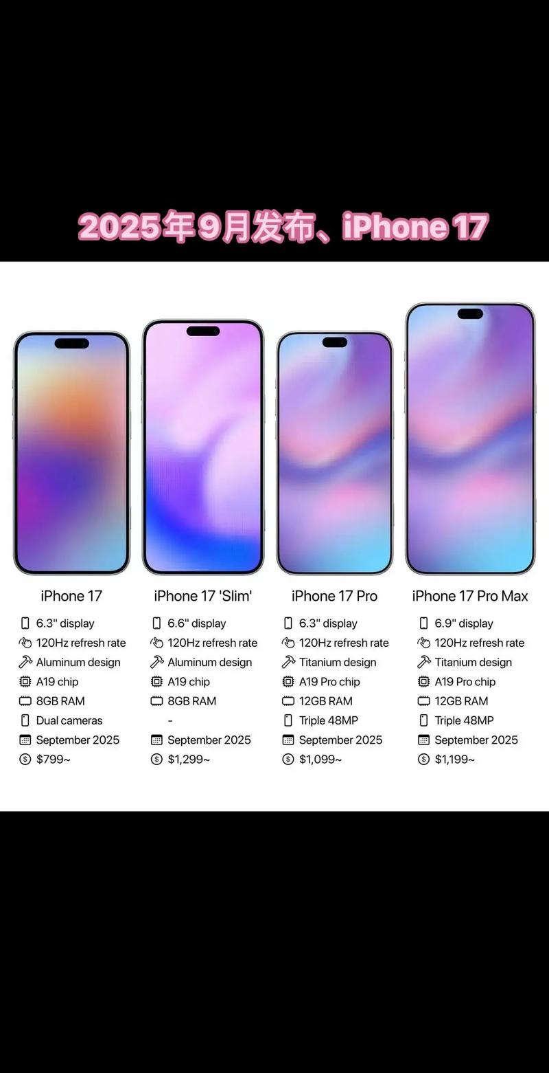 苹果手机9月发布新款