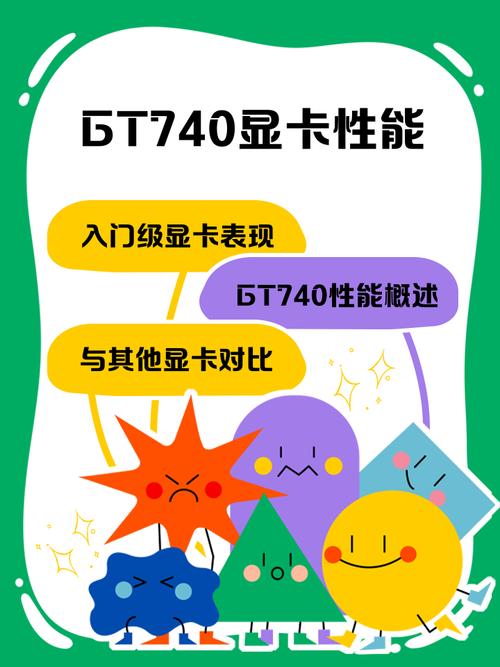 gt740显卡怎么样