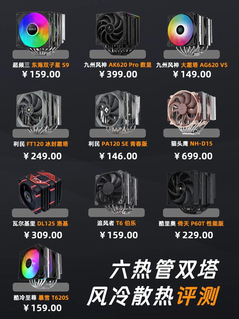 散热器前十名牌排名榜