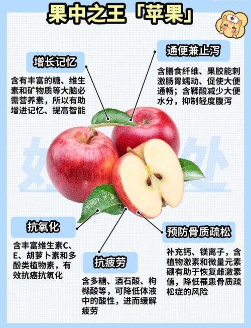 苹果有什么营养成分?