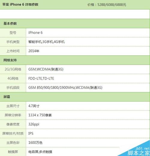 iphone6splus用的什么处理器