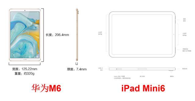 8寸平板电脑新品8寸左右的平板电脑有什么好推荐的
