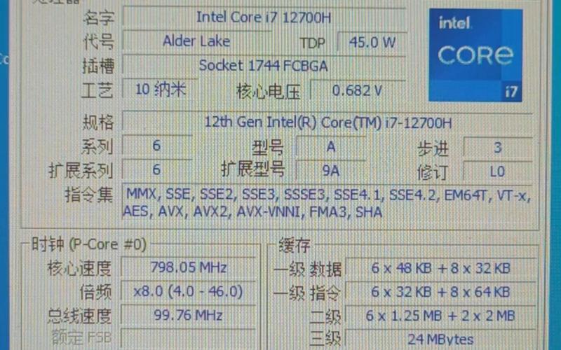 i712700h相当于i几的水平呢?