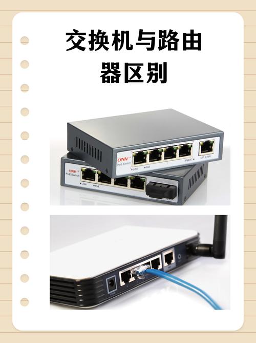 什么是转换器和路由器