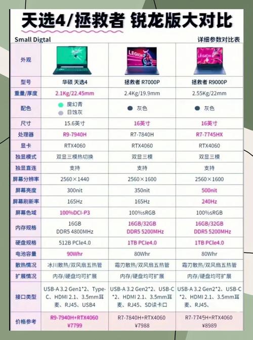 华硕和联想一体机哪个好