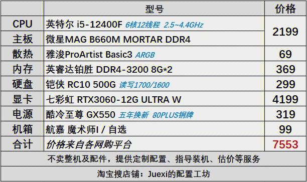 现在最值得入手的i5多少钱