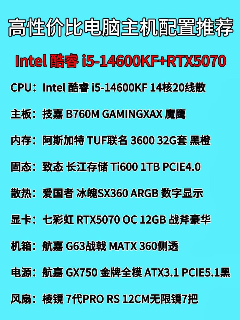 现在i5大概多少钱