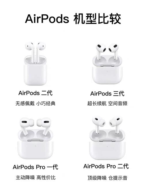 飞利浦剃须刀哪款比较好用