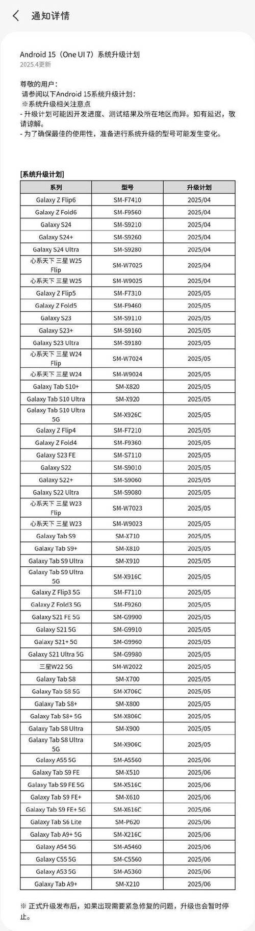 三星各型号手机上市时间表