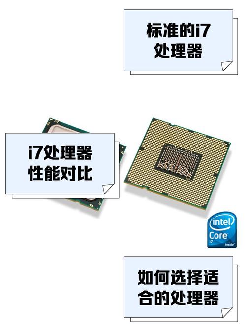 i7『6』40M和E8500处理器那个好?