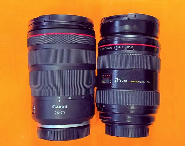 佳能RF镜头有哪些?佳能RF镜头推荐大全,不看=白买