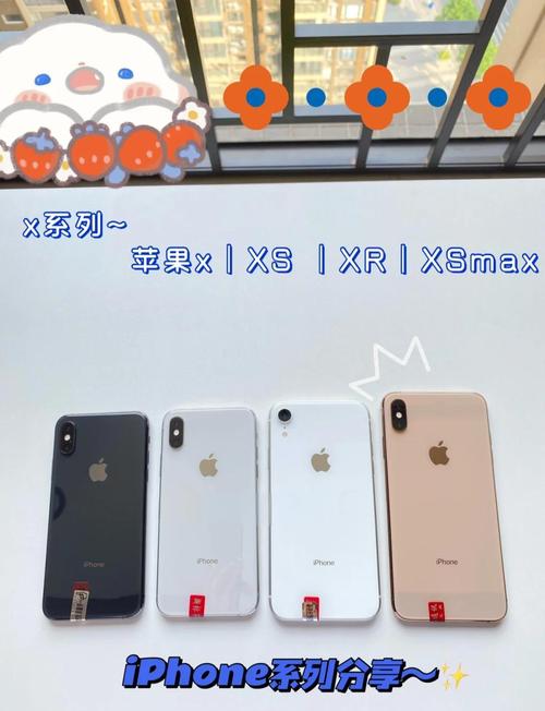 8288元入手最贵二手iPhone,大家说都非常划算!