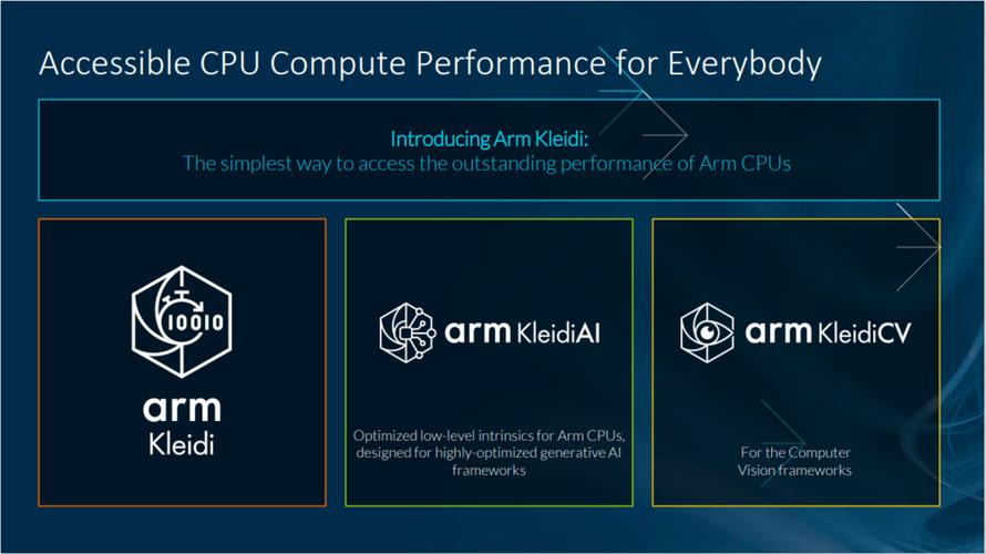 arm的操作系统是什么