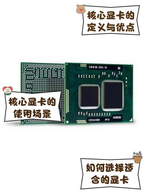 T61P显卡门如何预防和彻底解决?