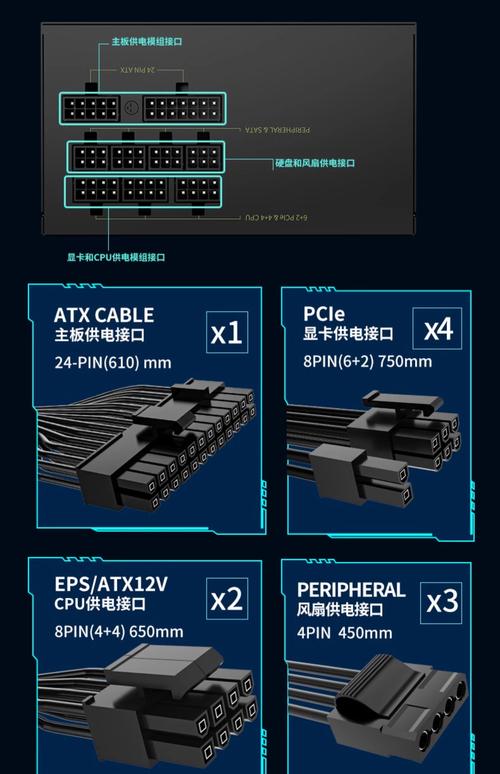 长城电源怎么样?长城电源系列详细介绍(电脑DIY-台式机电源)