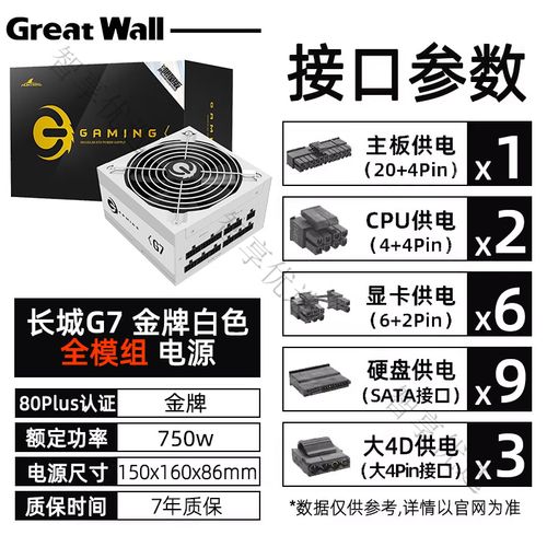 长城鲲鹏1000w电源测评