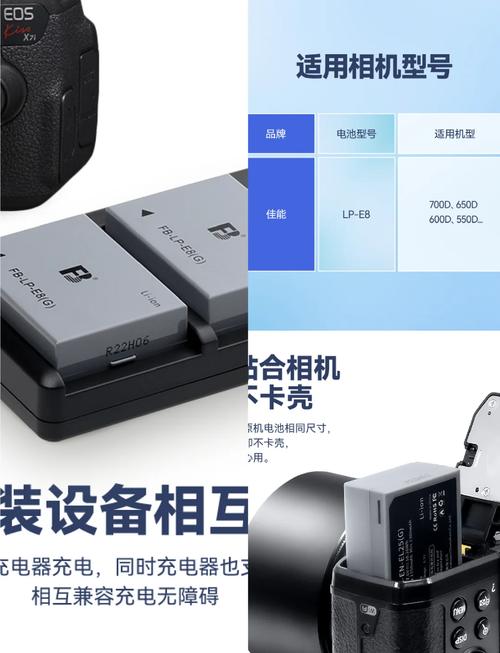 旧相机怎么回收的?