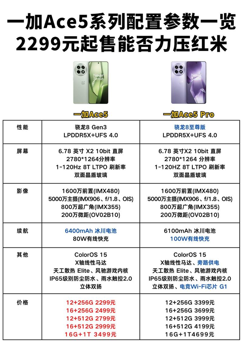 一加5t还值得买吗