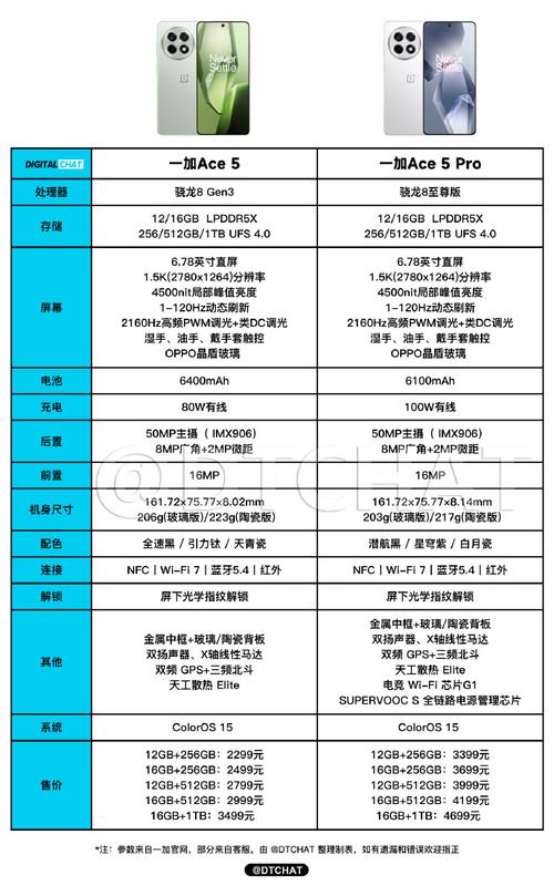 一加5T评测:搭上全面屏潮流后再进一步