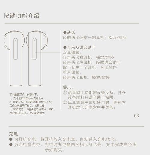 小米air2和2s有什么区别