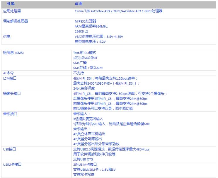 mtk6765等于高通骁龙那个处理器-MT
