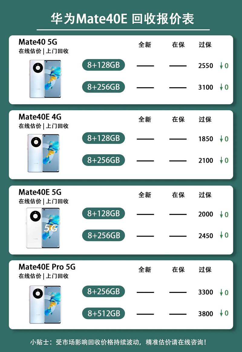 华为40多少钱一台手机