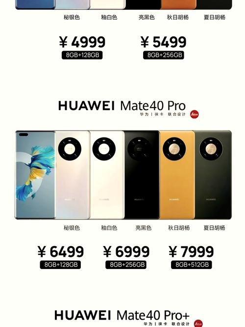 华为手机多少钱一部正品(华为手机多少钱一部)