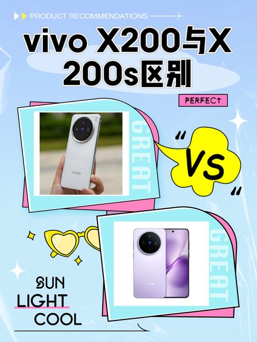 vivox200和vivox200s哪个好