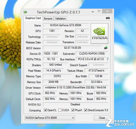 850独显是什么意思