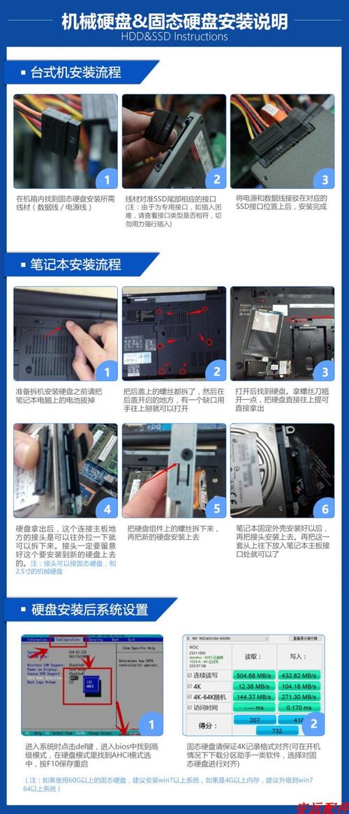 西部硬盘怎么连接电脑?