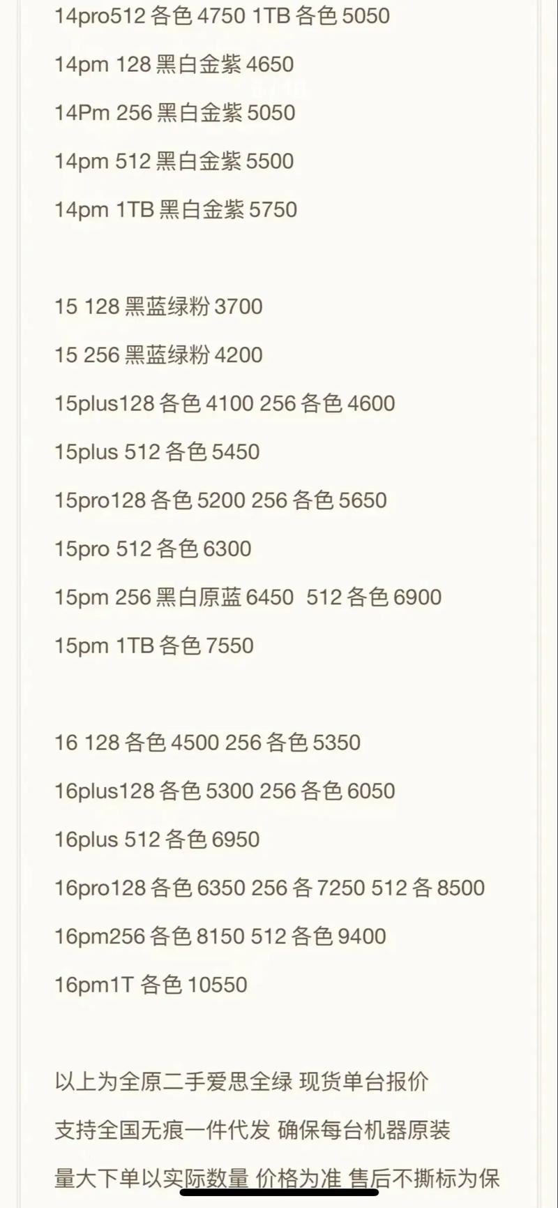 今天淘了一个二手4s,美版2650,说是无锁的,不知道值不值得。求大神帮我...