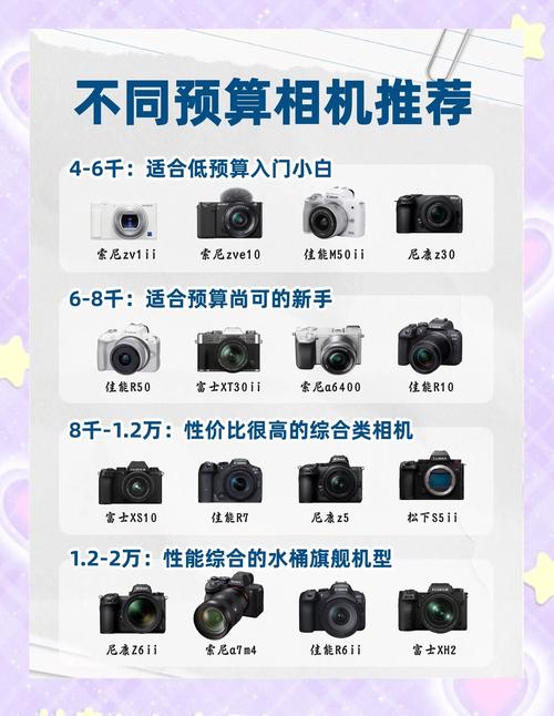 佳能单反ds126151使用说明