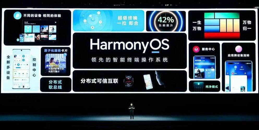 新增9款支持机型后,华为鸿蒙OS设备升级超1.5亿,明年一季度有大动作...
