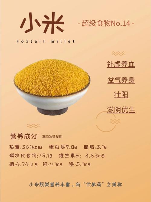 请问小米有什么营养价值