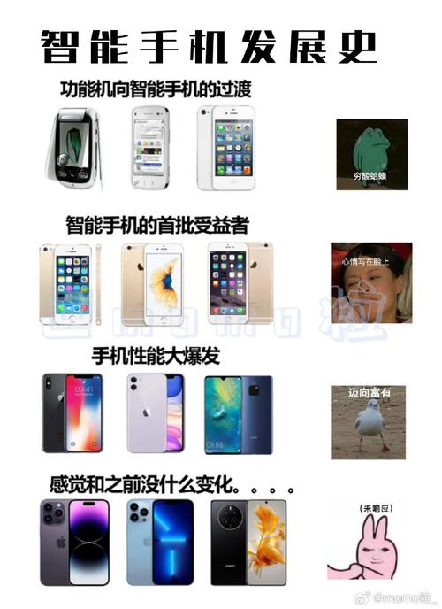 手机发展四个阶段,哪一段让你印象深刻?