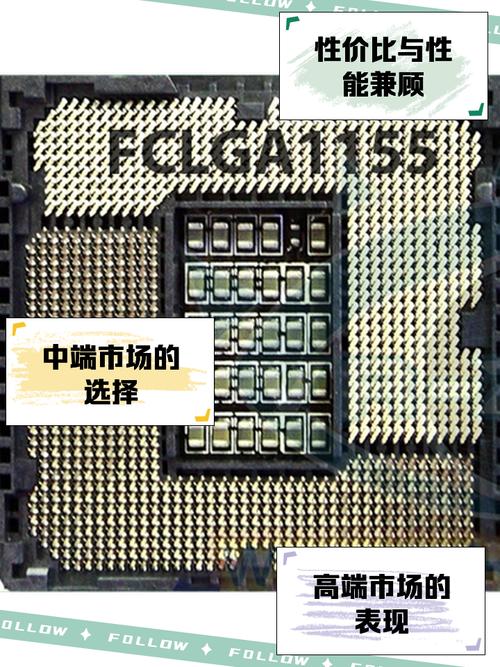 LGA1155针的CPU有哪些?