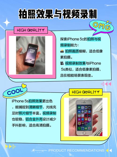 苹果5s和5c有什么区别