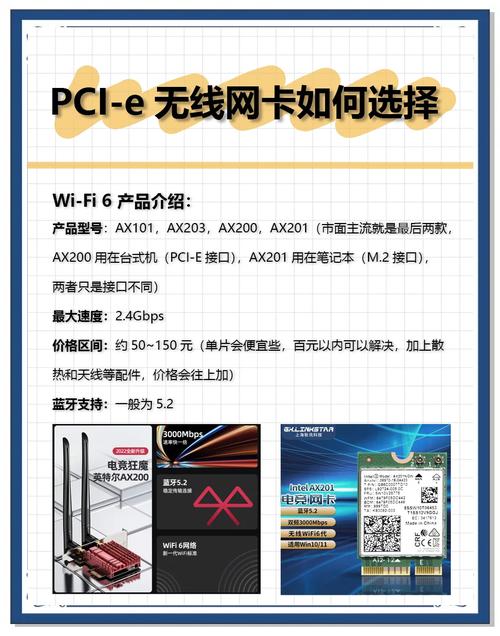 无线网卡是USB还是那种插在主板上的好