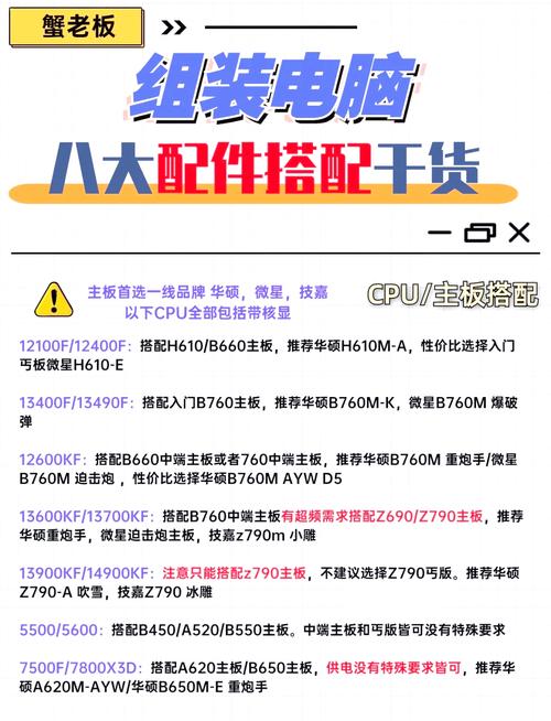 组装电脑的配件哪个比较好求台式组装电脑配置清单