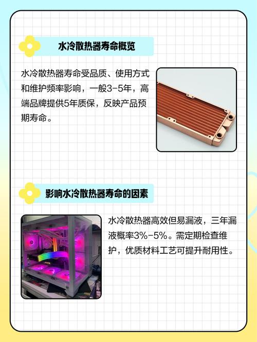 水冷散热器致命缺点是什么