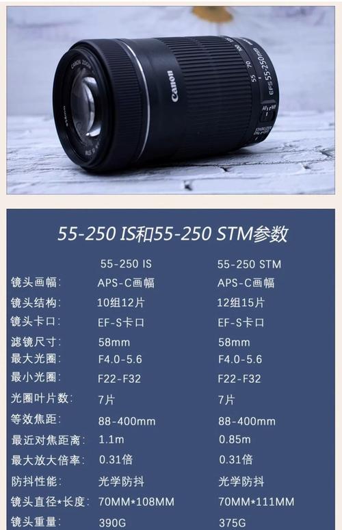 佳能IXUS850IS其他性能