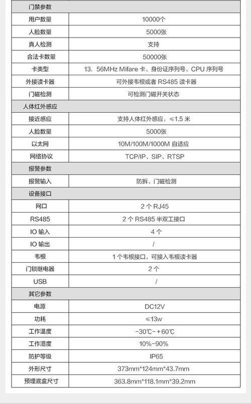 楼宇门err是什么意思?