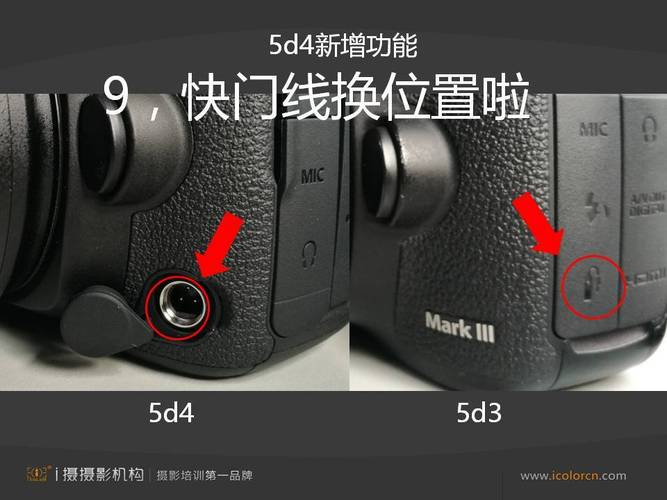 佳能5d4参数有哪些?