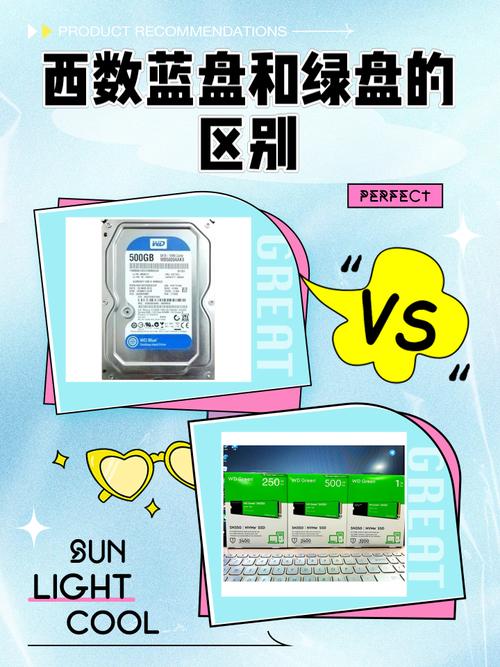 西部数据固态硬盘红盘、蓝盘、绿盘的区别